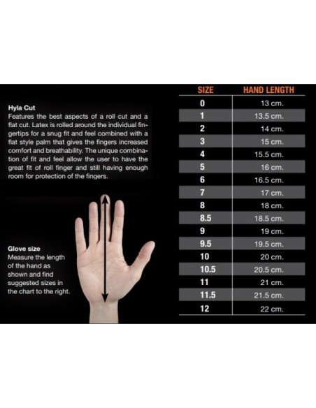 Вратарские перчатки SELECT 33 Allround Negati