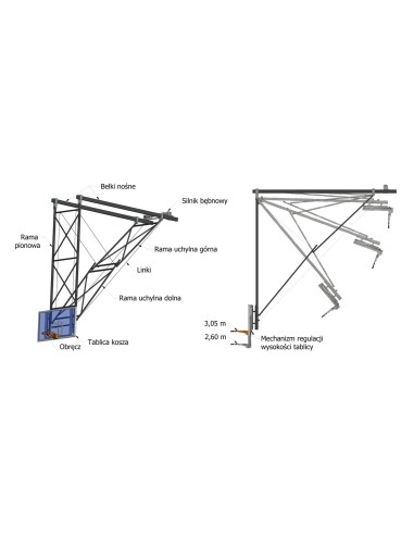 Prie lubų tvirtinama krepšinio konstrukcija