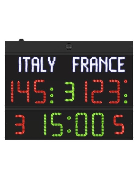 Программируемые имена для Lightbox FC50H25N