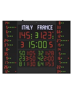 Программируемые имена для Lightbox FC62H25N12B2