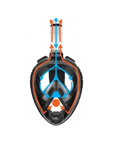 Full face mask TUSA