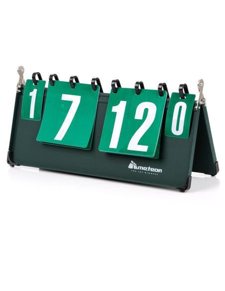 Meteor standing scoreboard