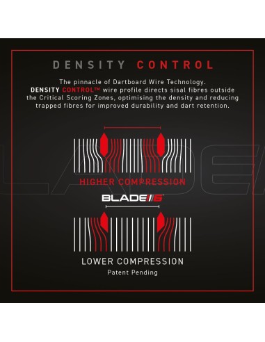 Smiginio taikinys Winmau BLADE 6 TRIPIE CORE