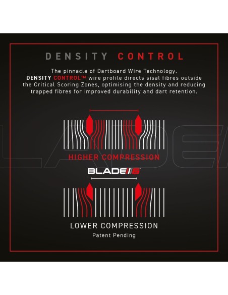 Šautriņu dēlis Winmau BLADE 6 TRIPLE CORE