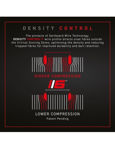 Smiginio taikinys Winmau BLADE 6 DUAL CORE