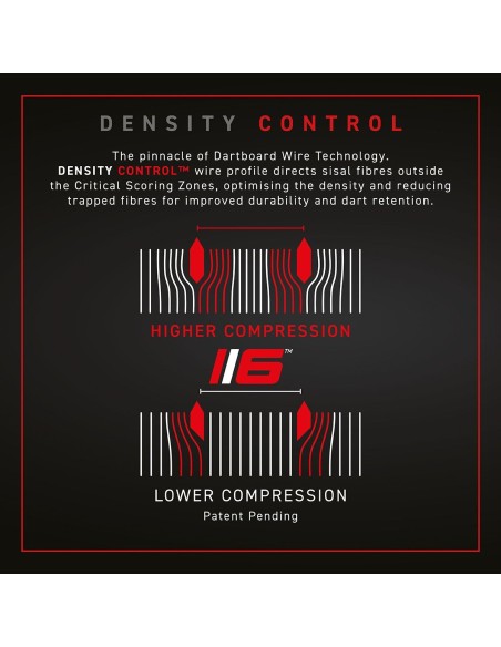 Smiginio taikinys Winmau BLADE 6 DUAL CORE