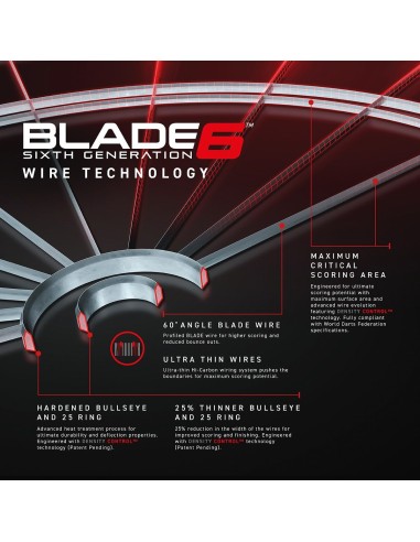 Smiginio taikinys Winmau BLADE 6 DUAL CORE