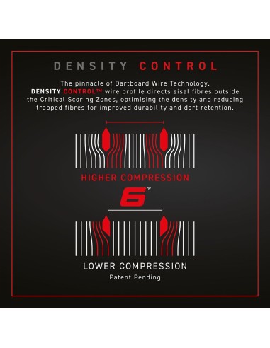 Smiginio taikinys Winmau BLADE 6 DUAL CORE