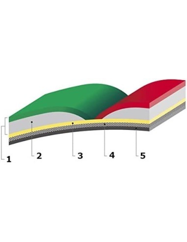 Volejbola bumba Molten V5M1500
