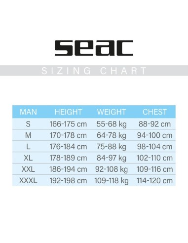 Hidrokostiumas SeacSub "EMOTION 1,5mm"