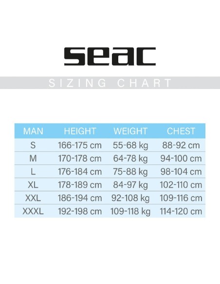 Hidrokostiumas SeacSub "EMOTION 1,5mm"