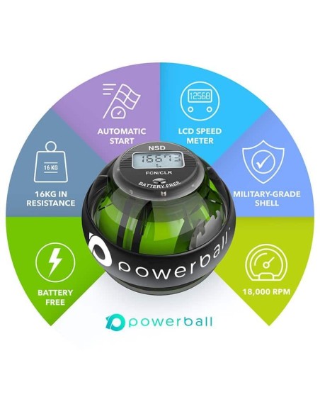 Giroskopas Powerball  Autostart Pro 280HZ