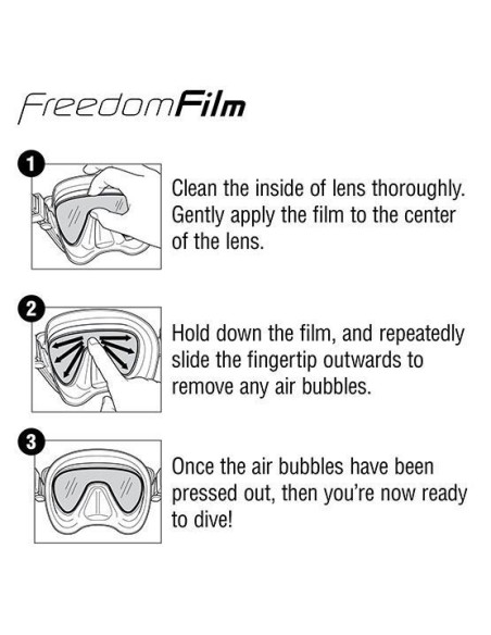 Plėvelė nuo rasojimo TUSA "TA-0801" (1 stiklas)