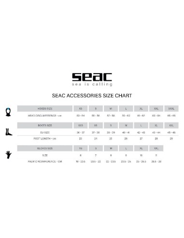Neopreninės kojinės Seac Sub "PRIME"2mm