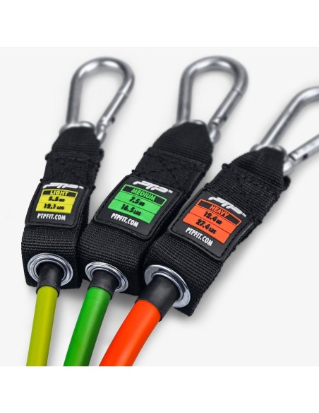 Pasipriešinimo gumų komplektas PTP "RESISTANCE SYSTEM"