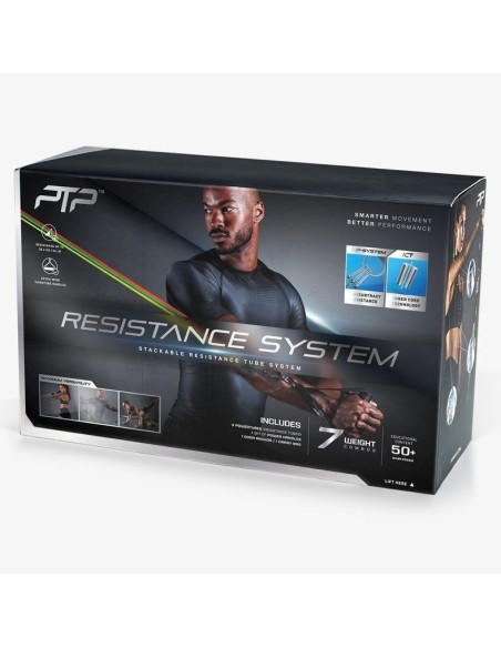 Pasipriešinimo gumų komplektas PTP "RESISTANCE SYSTEM"