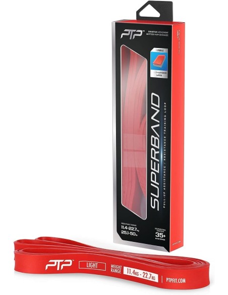 Pasipriešinimo jėgos guma PTP "SUPERBAND"