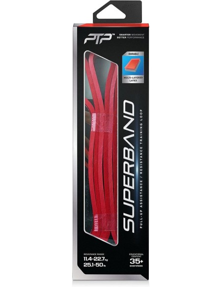 Pasipriešinimo jėgos guma PTP "SUPERBAND"