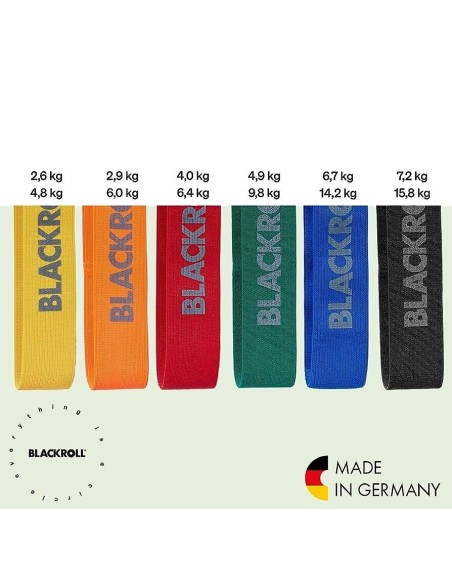 Tekstilinė pasipriešinimo guma - kilpa BLACKROLL® "LOOP BAND"