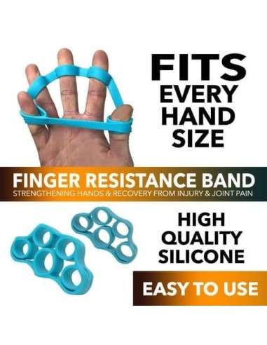 Pirštų espanderiai Power RPM "Finger Strech Exersicer"