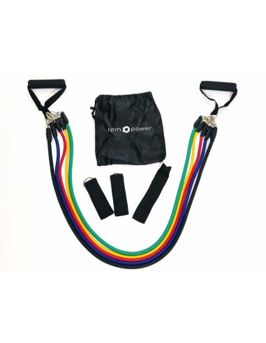 Pasipriešinimo gumų komplektas Power RPM