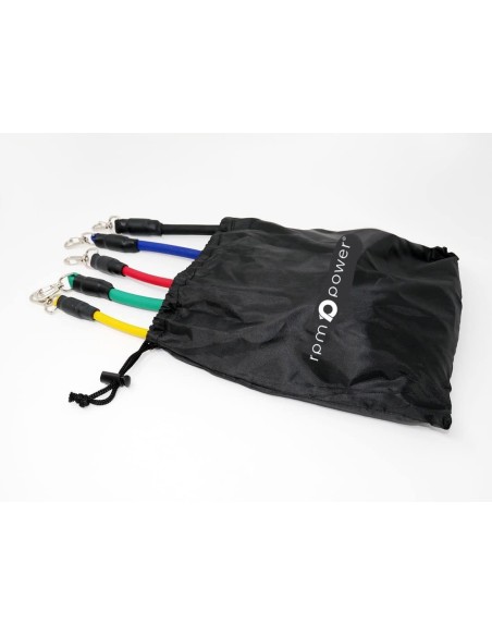 Pasipriešinimo gumų komplektas Power RPM