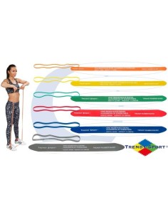 Spēka pretestības lente TRENDY "RUBBERBAND"
