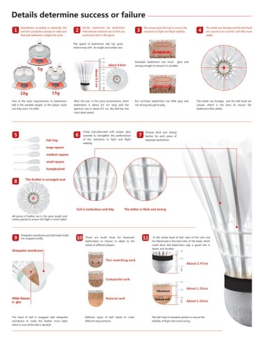 Plunksniniai badmintono skraidukai KAWASAKI "TEAM 1" (77)