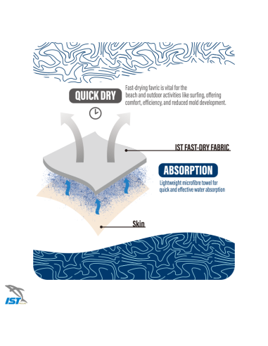 Paplūdimio apsiaustas- gobtuvas IST "BEACH PONCHO"