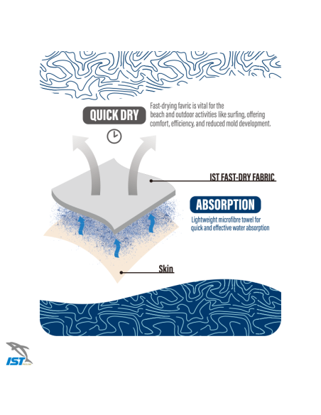 Paplūdimio apsiaustas- gobtuvas IST "BEACH PONCHO"