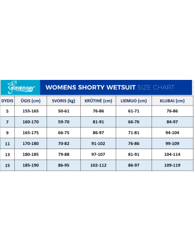 Trumpas hidrokostiumas Seavenger "Navigator Women’s Shorty Wetsuit - Teal"