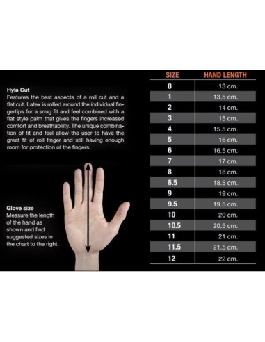 Vartininko pirštinės LIGASPORT "REVOLUTION"