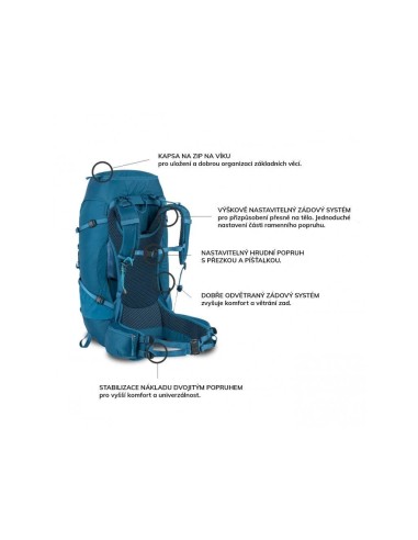 Rucksack BEN NEVIS, Women 65 pilka