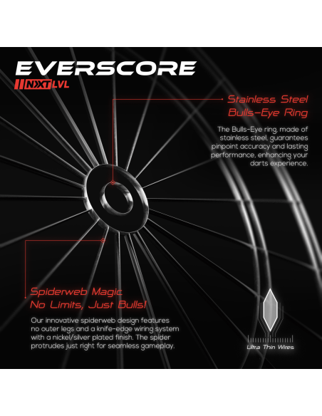 GOAT dartboard "Everscore NXT LVL - Professional Dartboard"