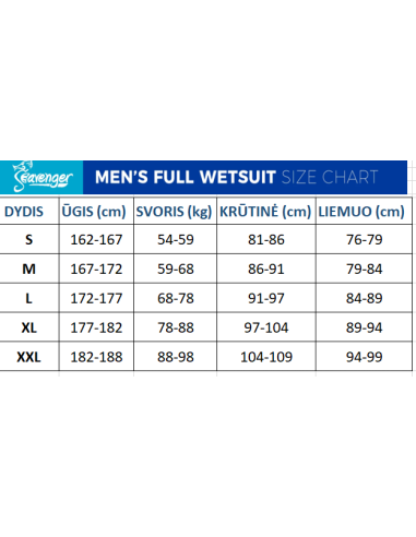 3mm hidrokostiumas Seavenger "Odyssey Men’s Wetsuit "