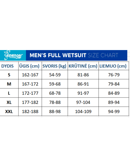 3mm hidrokostiumas Seavenger "Odyssey Men’s Wetsuit "