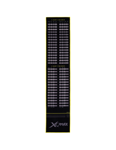 XQMax smiginio kilimėlis FINISHES BLACK LIME (237x60cm)