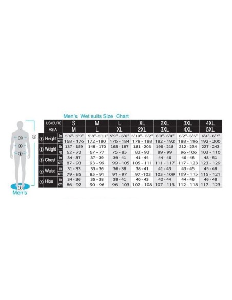 Neoprēna krekls 2mm FZ