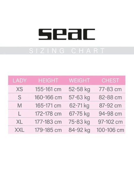Shorty wetsuit SeacSub CIAO 2.5mm