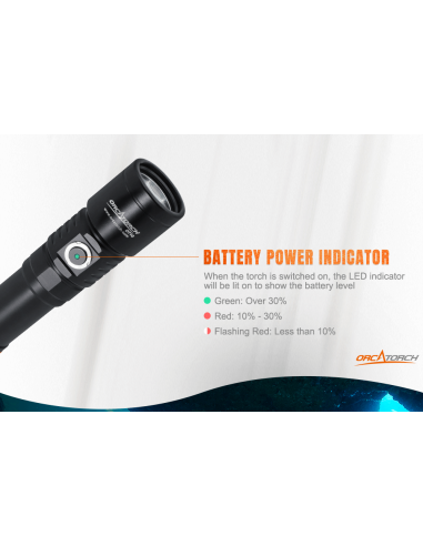 Šviestuvas OrcaTorch  "DC 710" (3000 Lumen) 2pcs 21700 5000mA