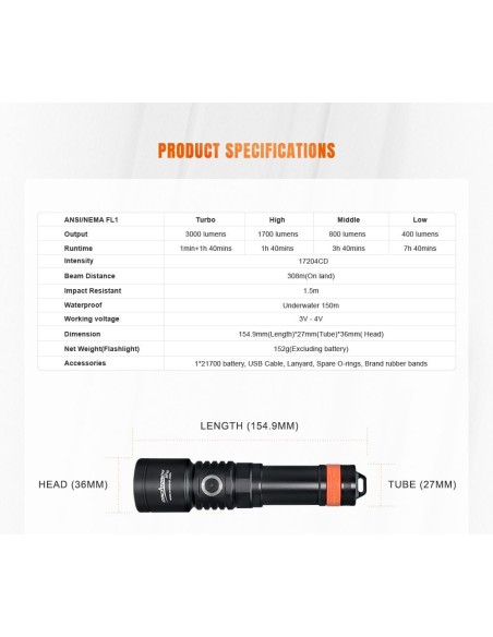 Flashlight OrcaTorch "D710" (3000 Lumen) 2pcs 21700 5000mA
