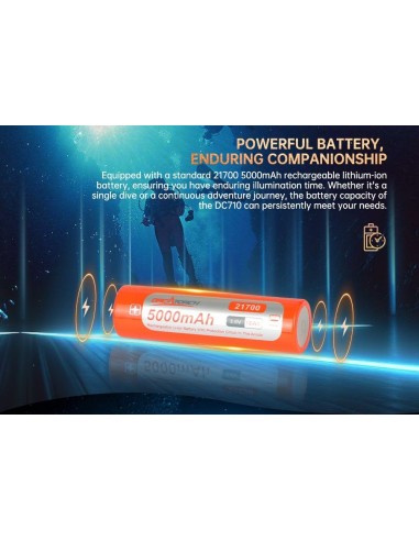Šviestuvas OrcaTorch  "DC710" (3000 Lumen) 1pcs 21700 5000mA
