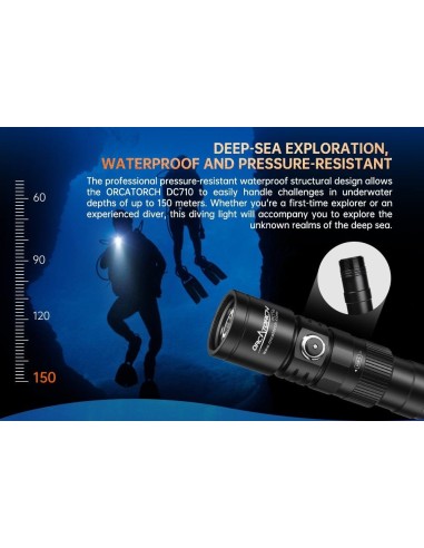 Šviestuvas OrcaTorch  "DC710" (3000 Lumen) 1pcs 21700 5000mA