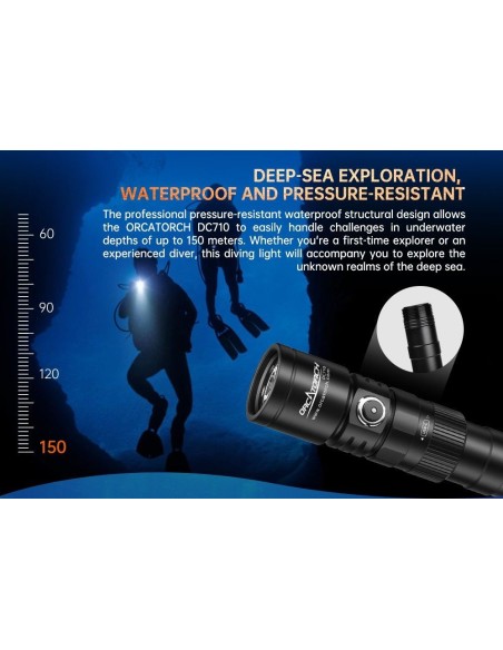 Šviestuvas OrcaTorch  "DC710" (3000 Lumen) 1pcs 21700 5000mA
