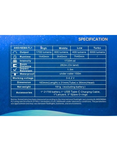 Šviestuvas OrcaTorch  "DC710" (3000 Lumen) 1pcs 21700 5000mA