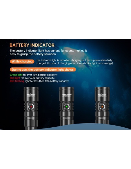 Šviestuvas OrcaTorch  "DC710" (3000 Lumen) 1pcs 21700 5000mA