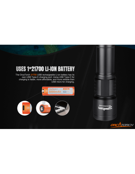 Šviestuvas OrcaTorch  "D700" (1700 Lumen)