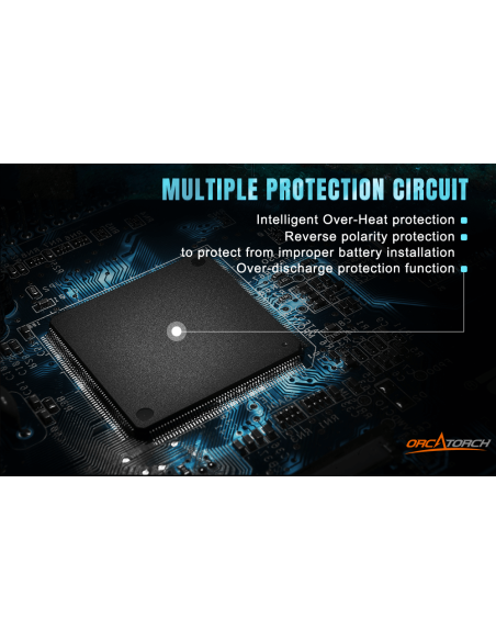 Šviestuvas OrcaTorch  "D700" (1700 Lumen)