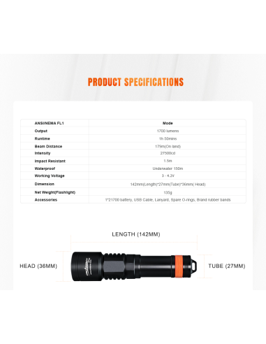 OrcaTorch "D700" Flashlight (1700 Lumen) 2x 21700