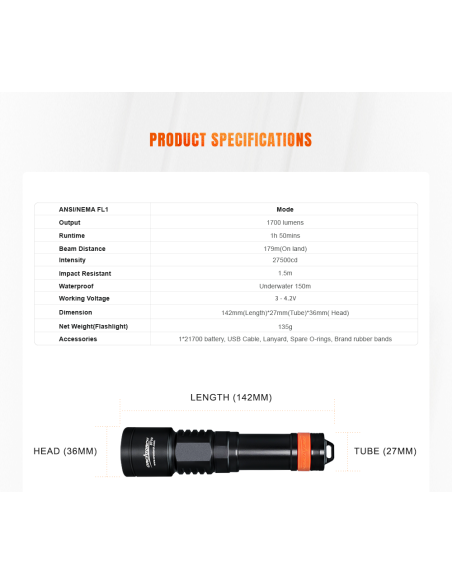 Šviestuvas OrcaTorch  "D700" (1700 Lumen)